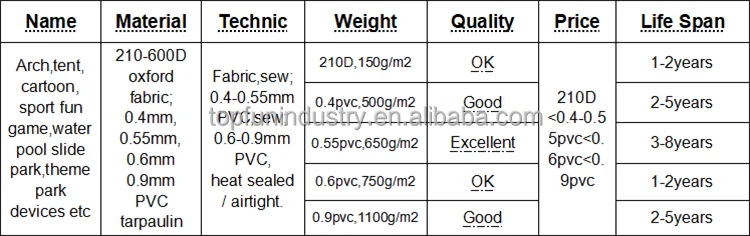 Product Description 2.png