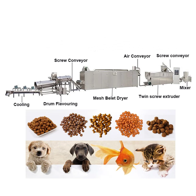Greatcity Floating Fish and Pet Food Twin Screw Extruder Feed Pellet Making Machine.
