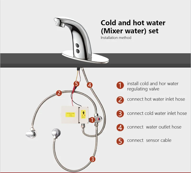 Автоматический смеситель для ванной комнаты, умный кран на раковину с датчиком крепления на раковину