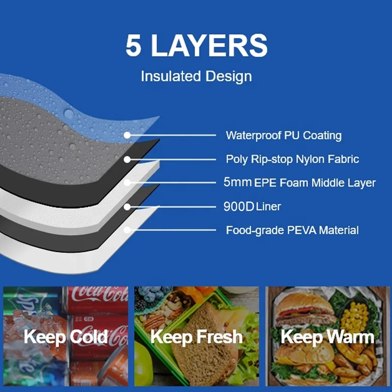 Customize Printing Shoulder Bottle Holder Cool Box Bag  kids school bag with lunch box and water bottle