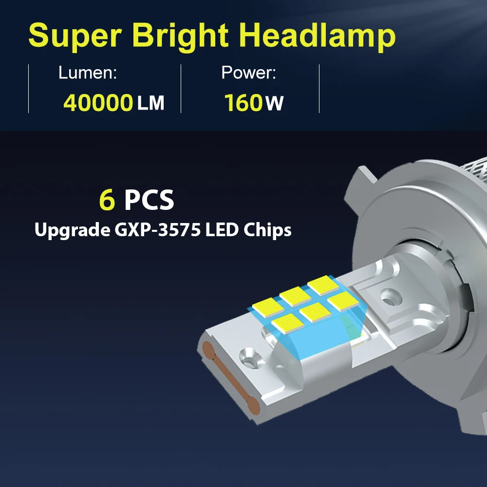 Xenplus 2023 Top1 F80 160 ватт 40000Lm светодиодные фары автомобиля Led Canbus H4 привели лампочку с лампой накаливания