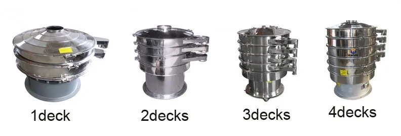  Пищевой пшеничная мука порошка vibro sifter круговой с вибрирующим вращающимся экраном портальных ЧПУ
