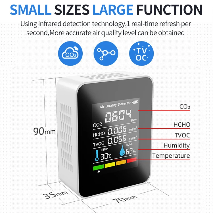 Portable 5 In 1 WIFI Carbon Dioxide HCHO TVOC CO2 Air Quality Detector Temperature Humidity Air Quality Monitor Gas Analyzer