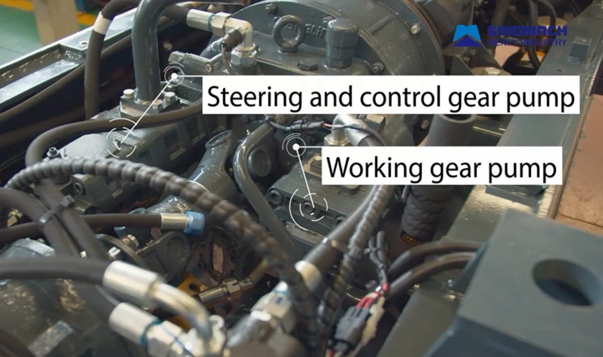 Hydraulic gear pump 937H 936 933 ZL30H ZL30E Wheel Loader Sinomach Changlin