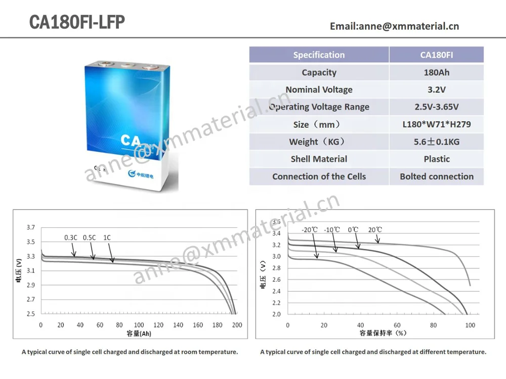 Lithium iron phosphate battery 100ah