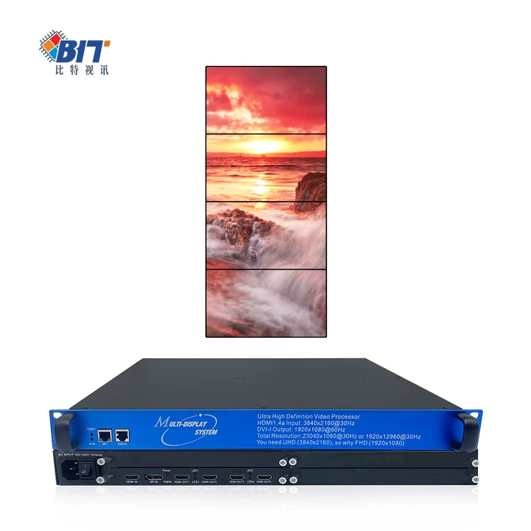 3x3 1x5 1x7 3x4 HDMI видеоконтроллер 4K 8K ТВ настенный