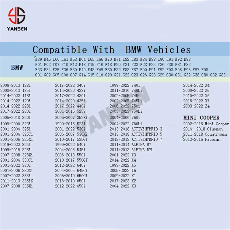 Dry Carbon Fiber Fuel Oil Tank Cap Cover Sticker For BMW E46 E60 E70 E90 F10 F11 F20 F30 E39 E92 E91 G20 G30 F31 F25 X3 X5 X1