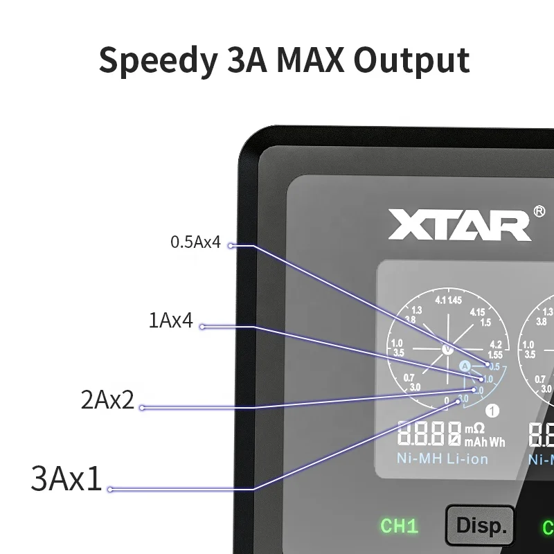  Зарядное устройство XTAR 2019 VC4S для литий-ионных/никель-металлогидридных/никель-кадмиевых аккумуляторов 3 6 В 7