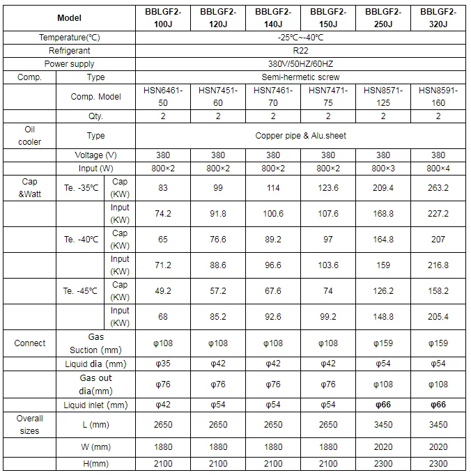 cheap price Direct Open Type Durable Screw Compressor Condensing Unit For Cold Room