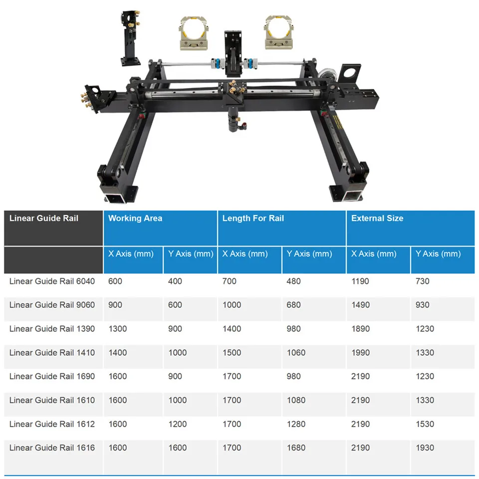 Детали для лазерной резки 6090 CNC рельсовая направляющая линейного движения рельсовый комплект с головкой