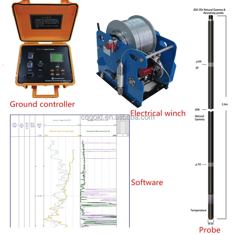 Well logging Survey System 500m to 1000m Downhole Water Well Logger SP Gamma logging Tool.jpg