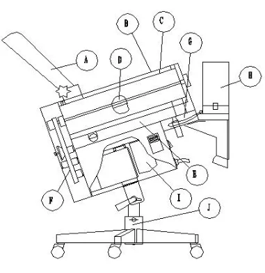 Capsule/Tablet Polishing Machine Manufacturing, Capsule Sorting Polishing Machine
