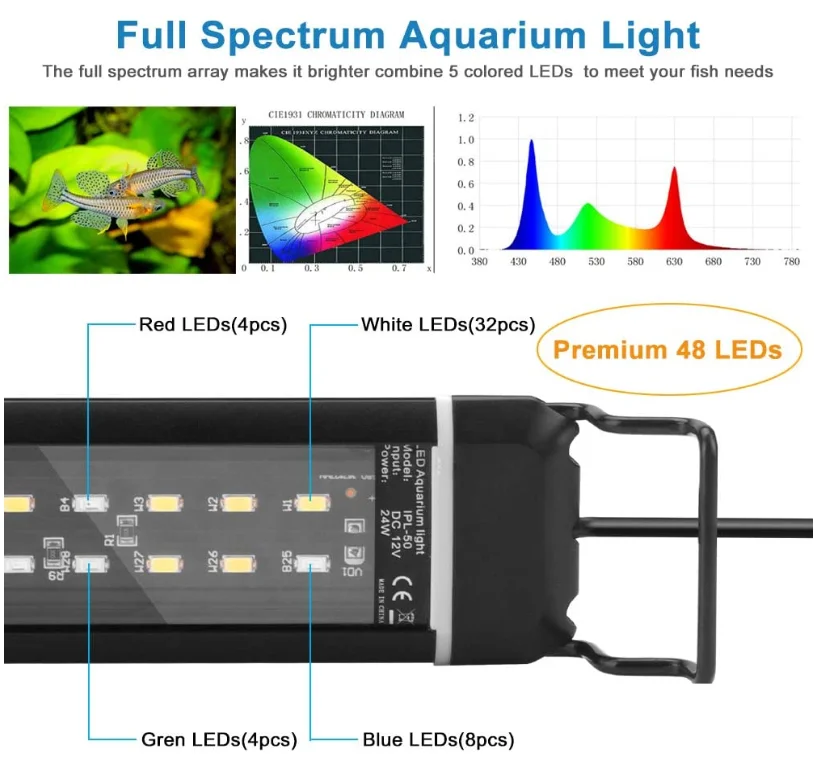 GAKO IPL-120  60W Aquarium LED Fish Tank Light with Extendable Bracket WRGB overhead Lamp for planted tank