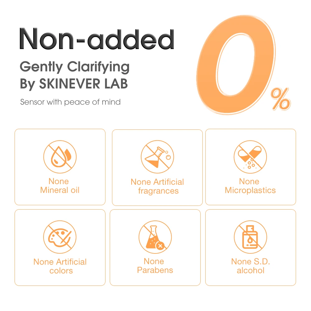 SKINEVER Body Lotion with Salicylic Acid Vitamin C Herbal Ingredients for Exfoliating Whitening Moisturizing Vegan Skin Care