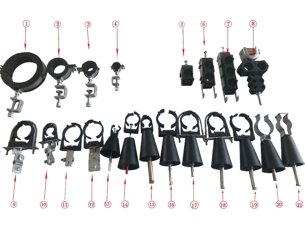 
Cable clamp for 1 5/8