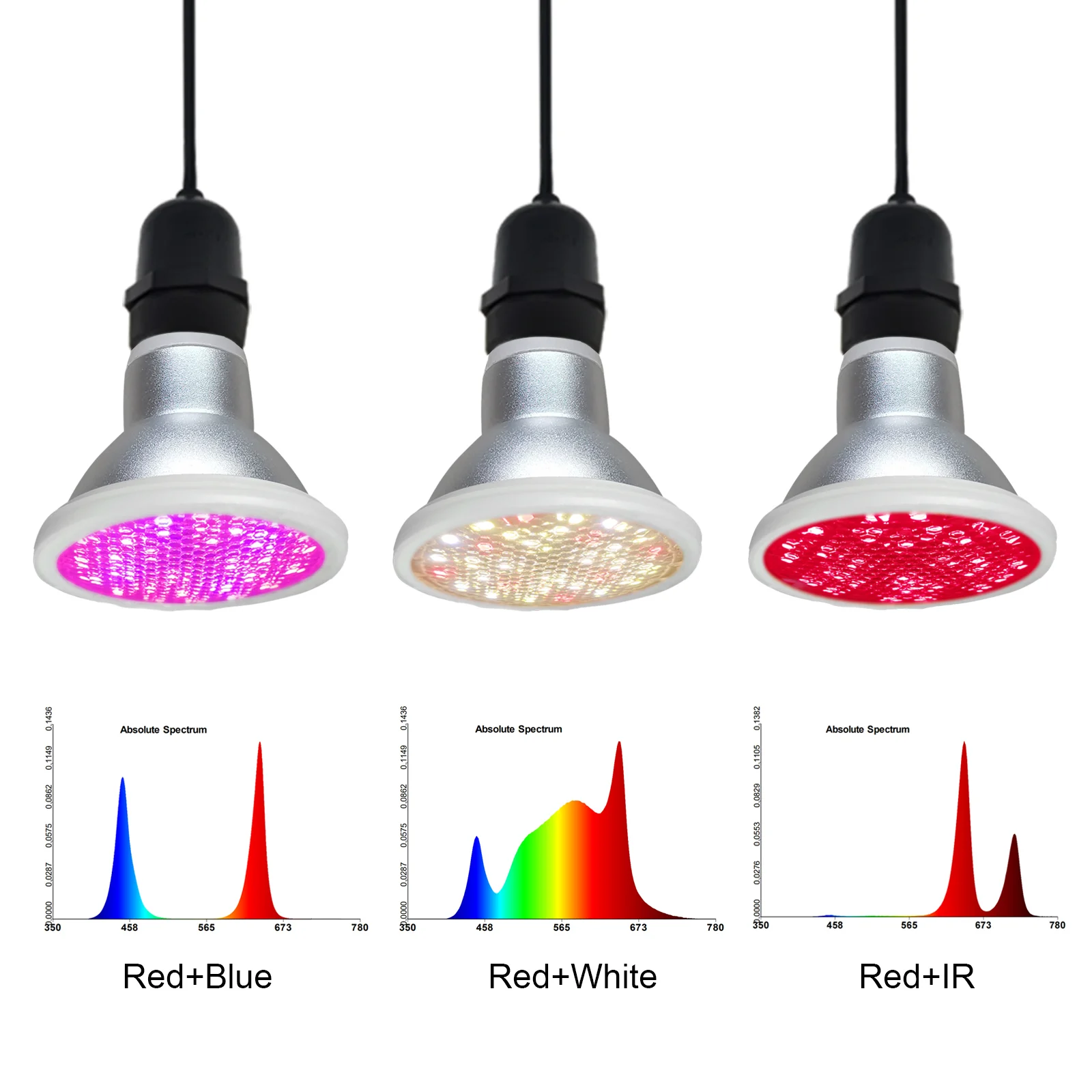 Liweida Free Laser Printing 450nm 630nm 660nm 730nm 4000K Full Spectrum Bulb Grow Lamp 5W/7W PAR20 Spot Plant Lights