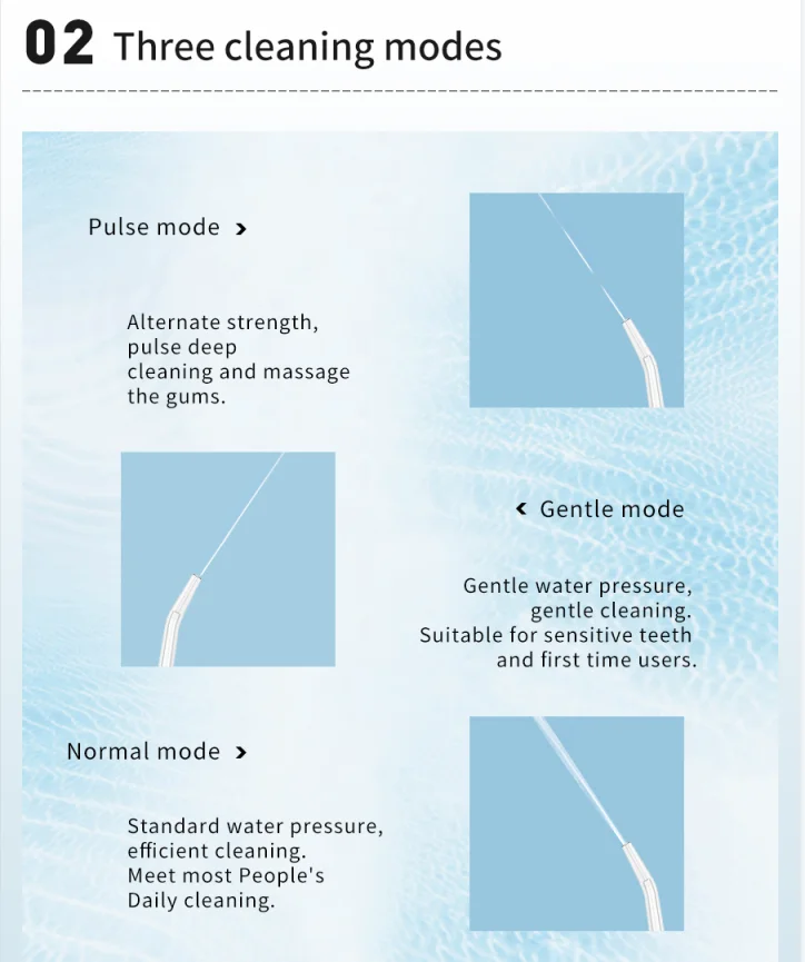 2023 New arrival OEM/ODM manufacture 180ml desktop charger Portable Cordless oral Irrigtor water flooser
