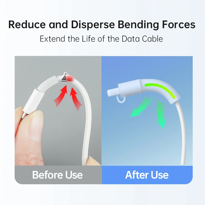 Silicone Usb Charger Cable Protector De Spiral Cable Sleeves Cover Cargador Type C to Lightning Data Line for Iphone Original