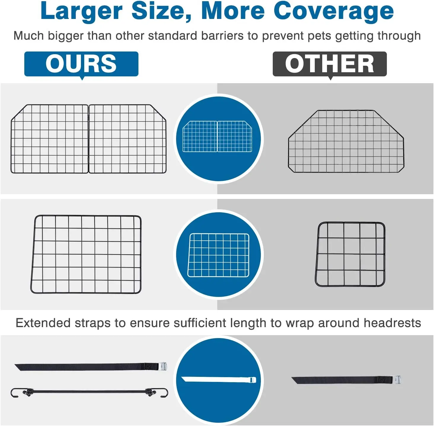 Rust-Proof Metal Mesh Vehicles Pet Divider Gate for Trunk Cargo Area Foldable for Easy Storage Car SUV Dog Barrier