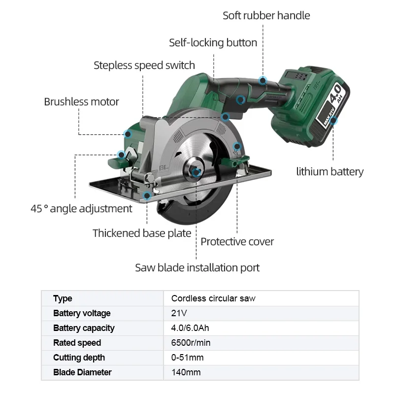 Mini Professional Cordless Circular Saw Portable DIY Grade Metal Sawting with Lithium Battery for Wood Saw Applications