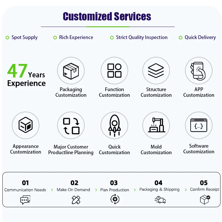 Leaone Customized Colors 180kg Bluetooth Digital Body Fat Scale Analyzer Digital Electronic Bathroom Bluetooth Weighing Scale