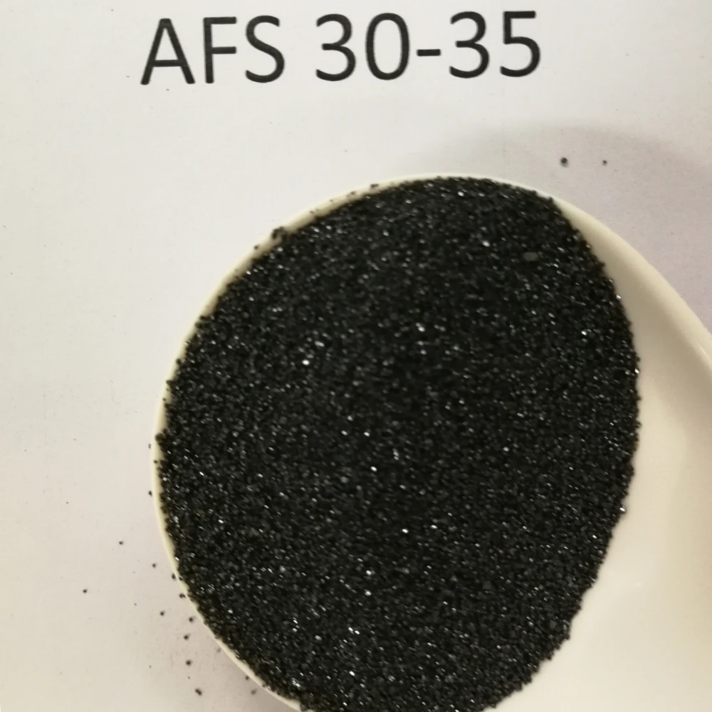 AFS Foundry grade chromite sand from south africa