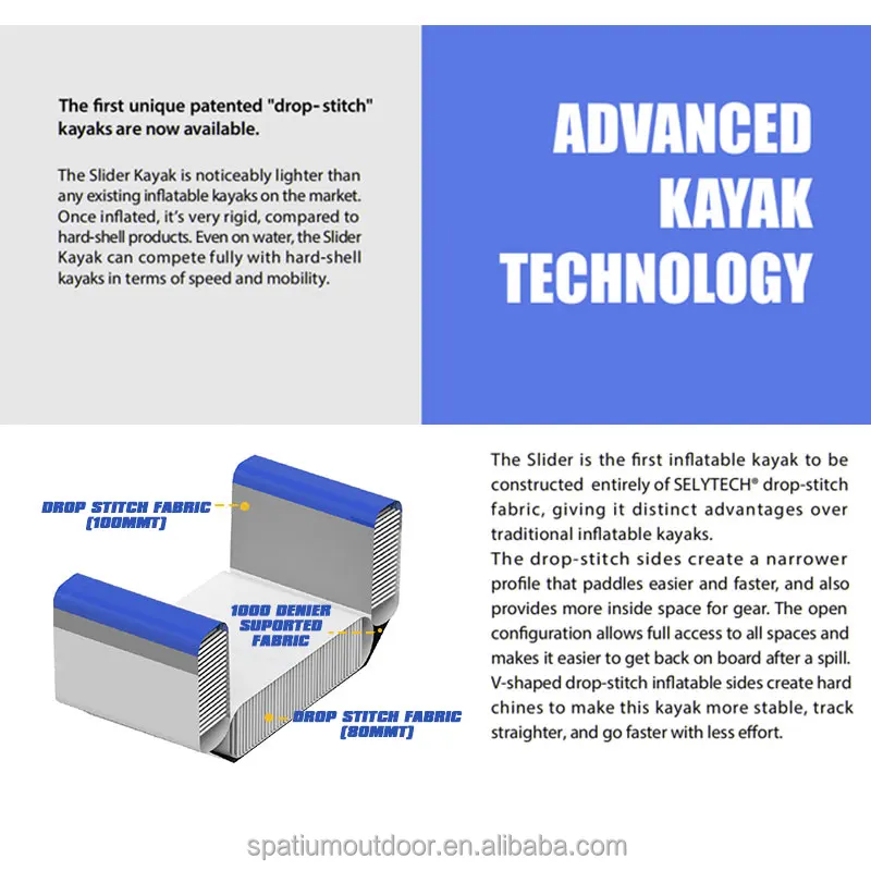 Spatium 2024 new product Pvc Whitewater Canoe/kayak High Pressure Inflatable Kayak For sale