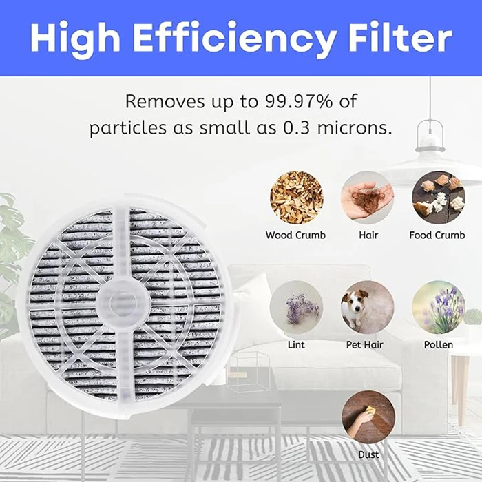Activated Carbon HEPA Filter for Air Purifier Frida--Baby Sound Machine Carbon air Purifier for GL-2103 Activated Filter