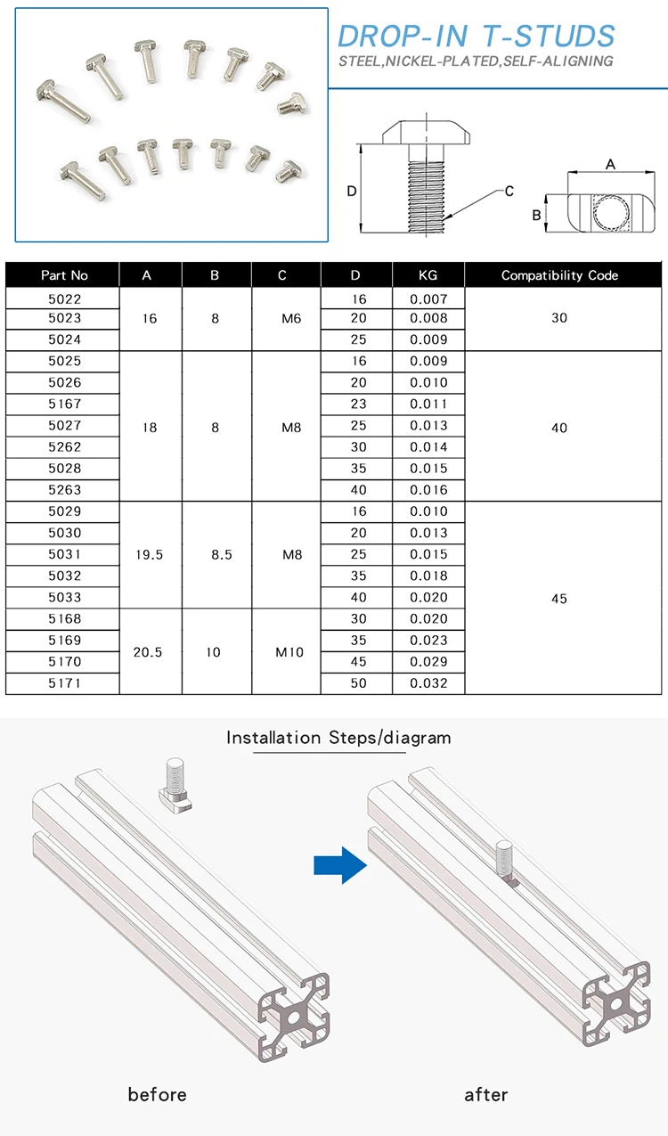 Verified Supplier GB40 Style M8*16(14T-40) Drop-in T Studs t Bolt T-head Screw Bolts for Aluminium Profile#5278