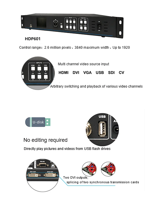 Недорогой светодиодный видеопроцессор HDP601