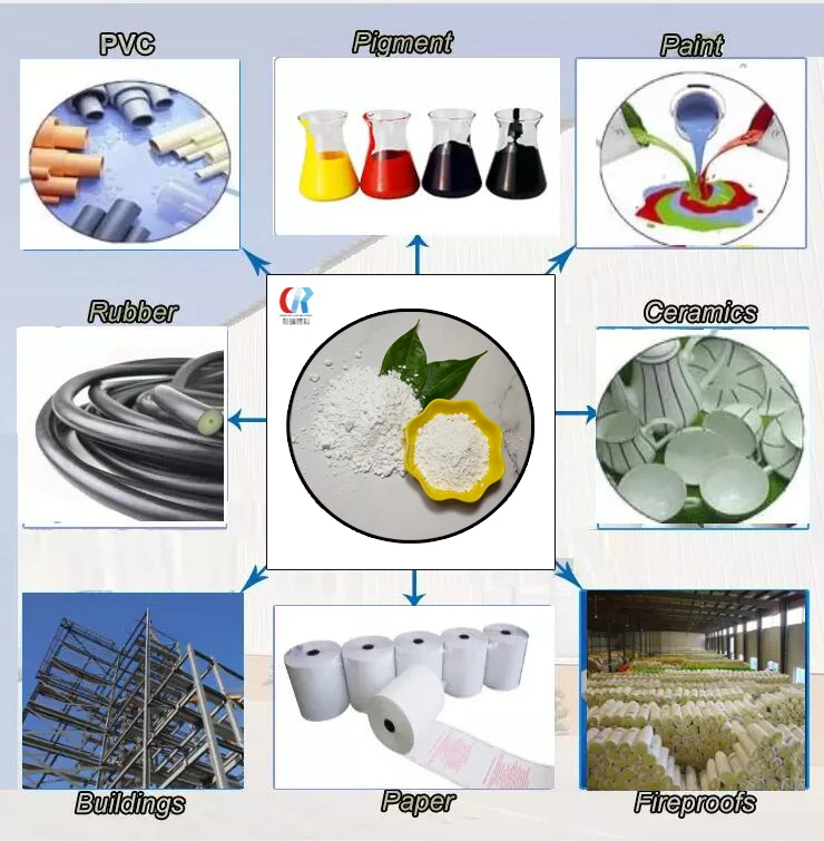 Sodium Bentonite