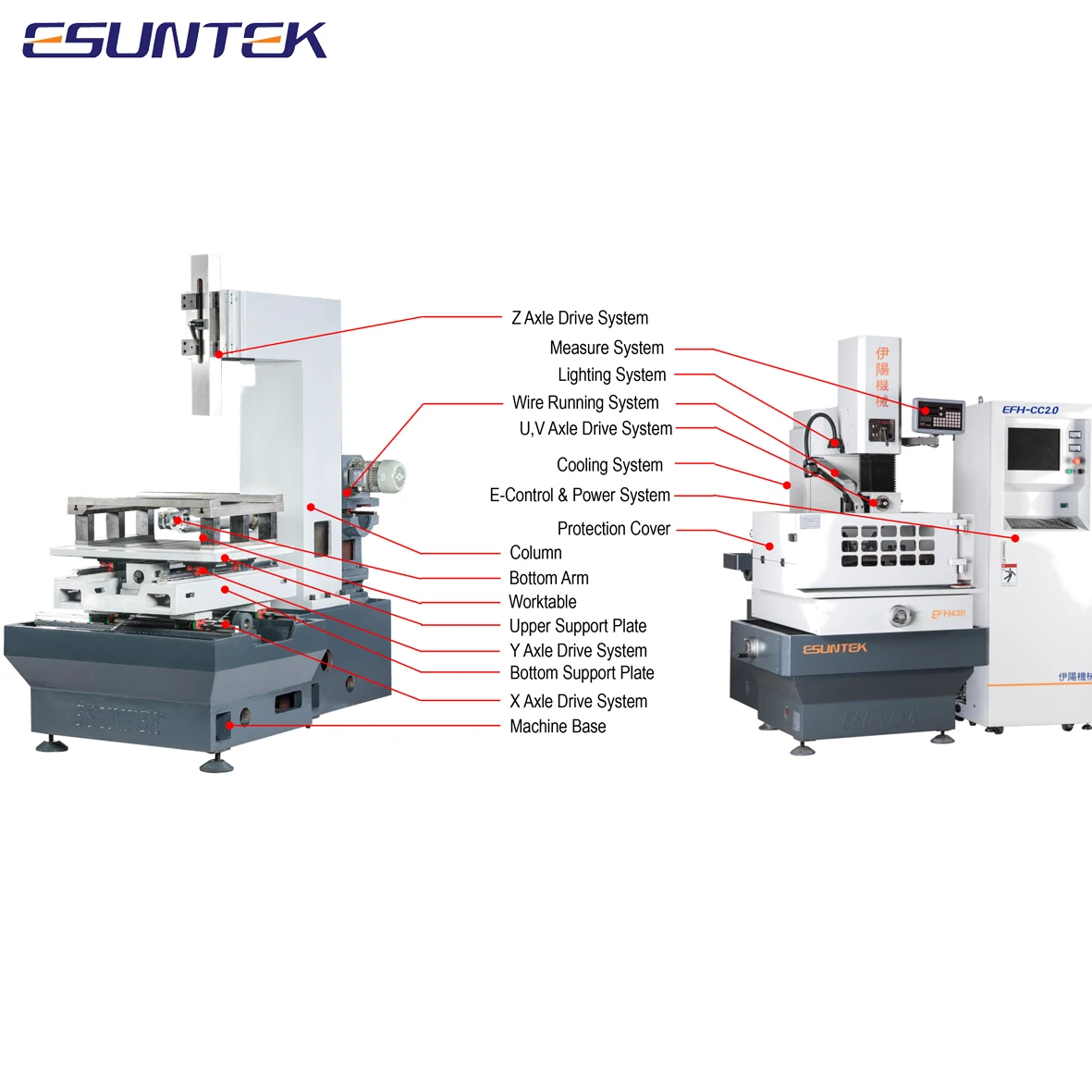 Esuntek CNC Wire Cutting EDM Machine with stepper motor molybdenum wire for punching and die mould