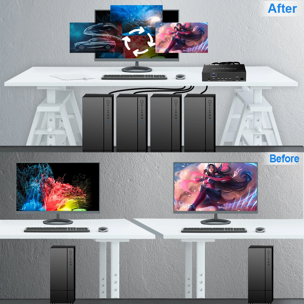 4K@60Hz HDMI KVM Switch HOT KEY USB 3.0  KVM Switch 4 input 1 output  RS232 video splitter  4x1 hdmi 4k Kvm Switch