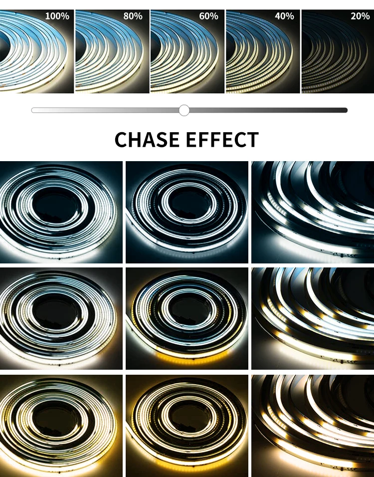 10M smart flowing COB LED Strip Running water Light Horse Race Lamp 360Led With Backflow Marquee White Nature Warm White DC24V