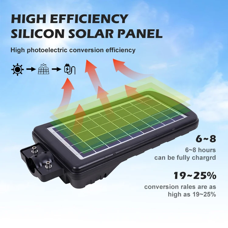 АБС-пластик корпуса лампы наружного освещения Ip65 200w 250w 300w 350w 400w Интегрированный все в одном уличный светодиодный светильник на солнечной батарее