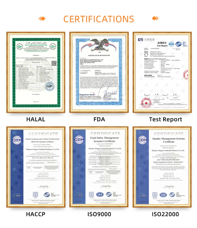 Certificates