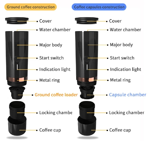 mini camping italian espresso turkish smart portable coffee maker/12v portable espresso machine/coffee maker machine