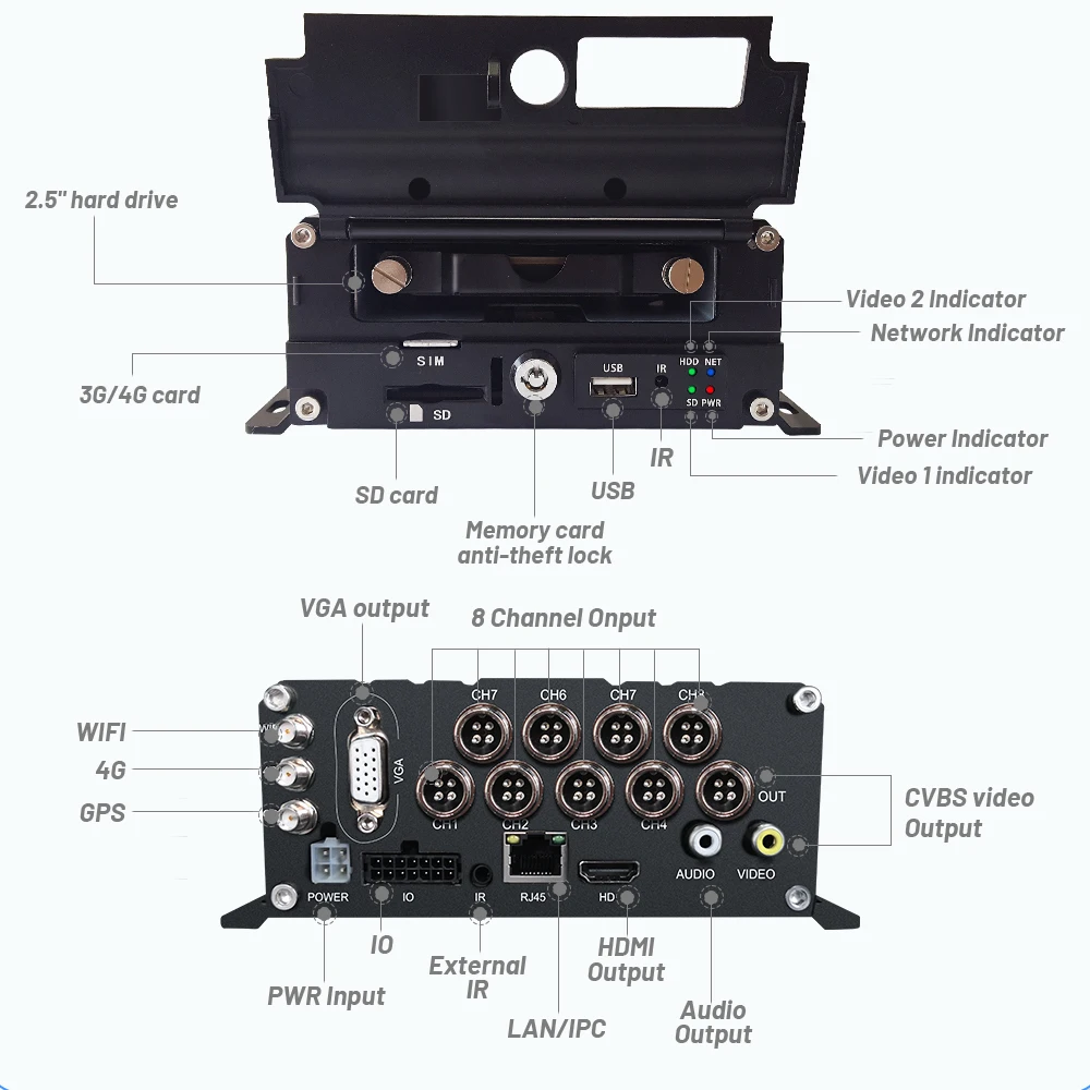 4G GPS Bus Truck Mobile HD Car dvr CCTV Night Vision Camera Vehicle Surveillance 4CH 8CH Mdvr Kit Digital Video Recorder DVR