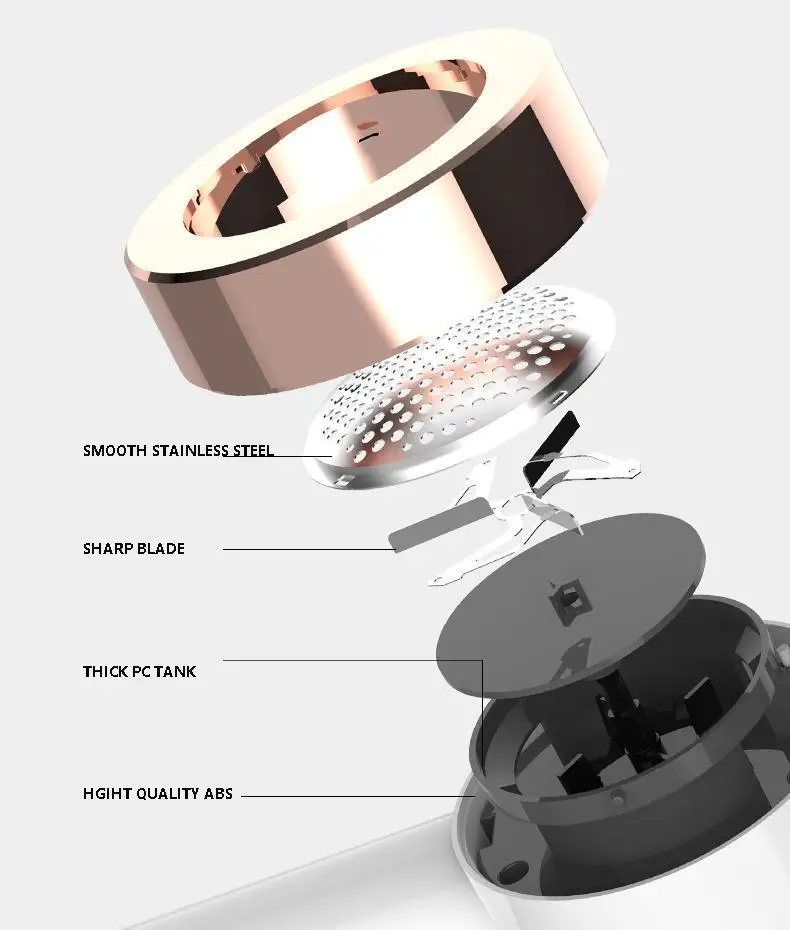 High Quality Sweater Clothes Hair Ball Trimmer Fabric Shaver Electric Portable Lint Remover