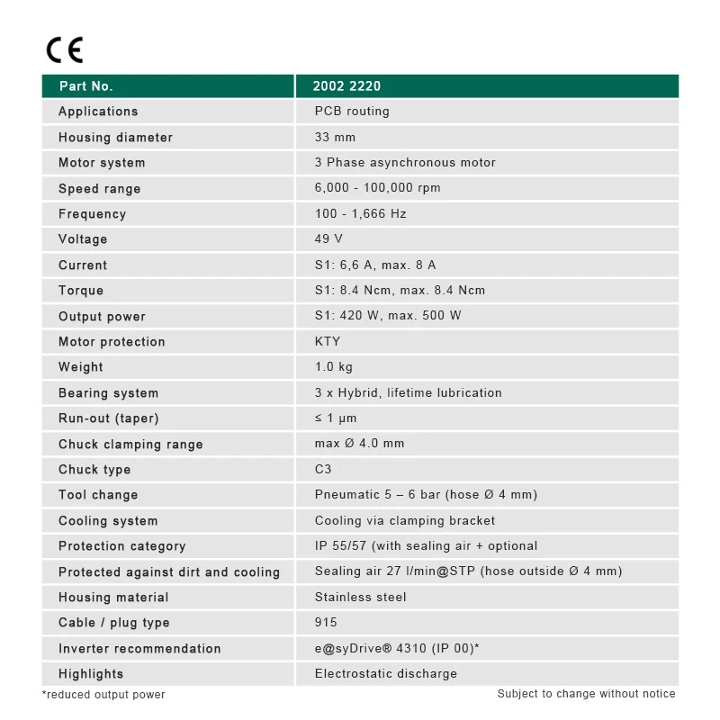 German imported SycoTec high-speed automatic tool change spindle 4033 PCB split board high-speed motor Spindles