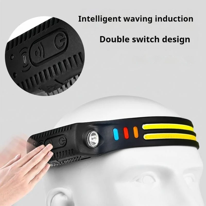 USB Rechargeable Portable Powerful Led Cob Motion Sensor Headtorch Headlamp Waterproof Running Outdoor Camping Fishing Headlamp