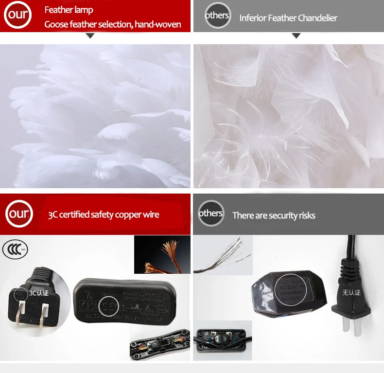 hotel decorative cheapest grey black feather  desk standing rechargeable table lamp tall