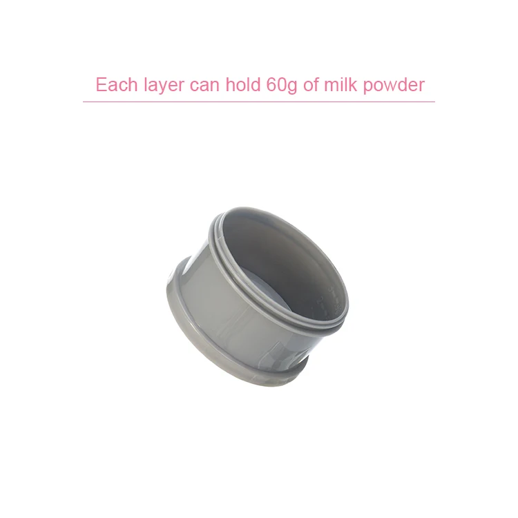 Cartoon Pig Design Baby Infant Feeding Food Milk Powder Formula Dispenser Distributor Travel Newborn Container Storage Box
