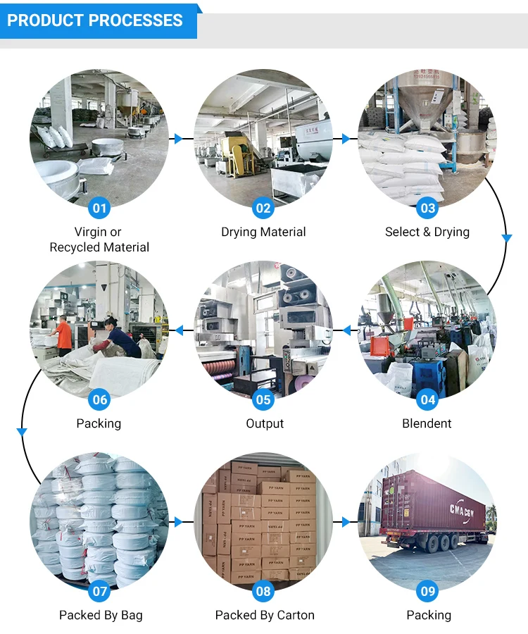 High Tenacity Air Textured Yarn for Knitting Weaving Hand Knitting Flame Retardant and Dyed Twisted Pattern