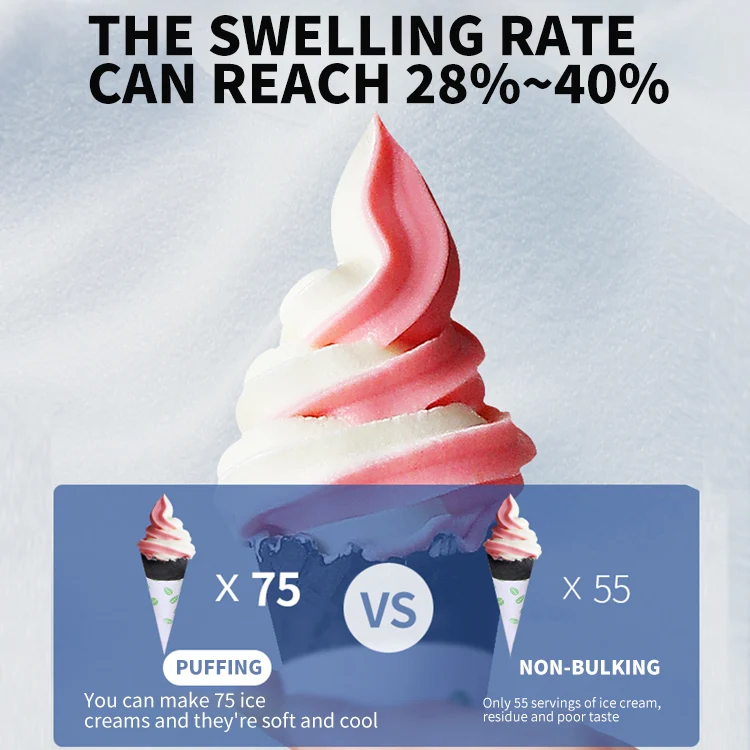 Small Table Top Commercial Soft High Productivity Ice Cream Machine