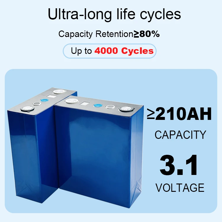 2024 New Arrival Wholesale Natrium-Ionen-Batterie 3.1V 210Ah 220Ah 4000 Cycle Discharge Prismatic Sib Na Sodium Ion Battery Cell