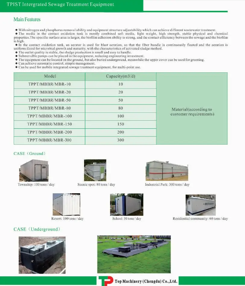Good Price Biological Treatment Intergrated Sewage Treatment Equipment for Factories/Mines/Food/slaughter/tourist/railways/homes