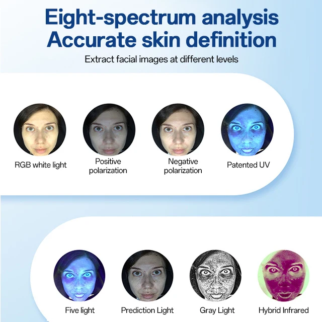 New Skin Diagnosis Tester Facial Scanner Scope acne Analyzer AI Facial pigmentation Analysis Skin wrinkle Tester 3D Digital