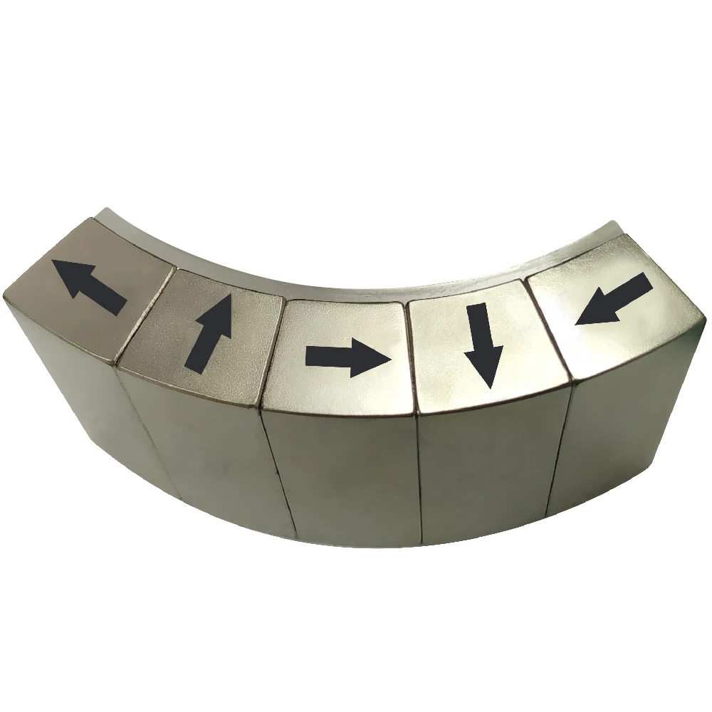 Professional Customized wedge magnet Neodymium Arc Magnet for Brushless DC Motor Stator Rotor