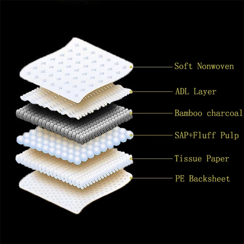 2023 Hot item disposable activated carbon fiber deodorization pets puppy potty toilet dog sleeping pad